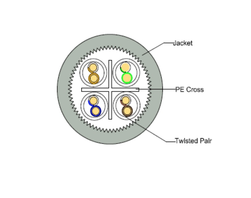 http://www.telemaxcable.com/upload/1596511180834.jpg